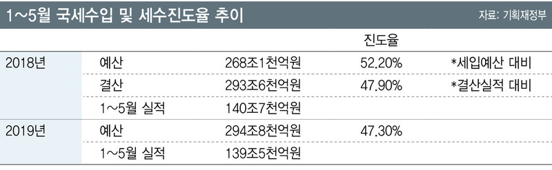 ※ 그래픽을(이미지를) 누르면 확대됩니다.