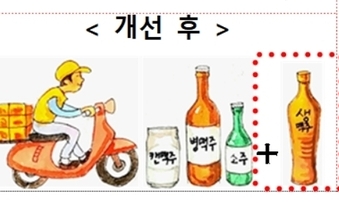 이제 치킨 시키면서 생맥주도 배달 주문할 수 있다