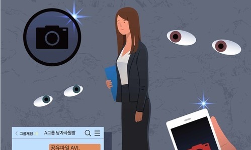 인권위 “업무용 메신저로 성적 비하 대화도 성희롱” 첫 인정