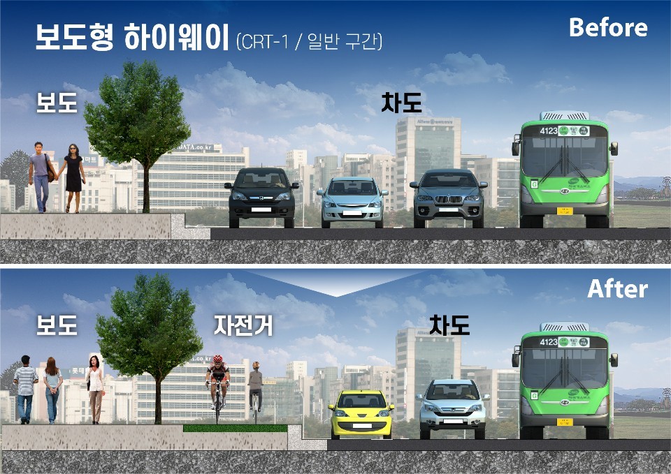 서울시가 앞으로 단계적으로 모든 도로의 보도와 자전거도로를 넓히고, 찻길은 좁히겠다고 밝혔다. 서울시 제공