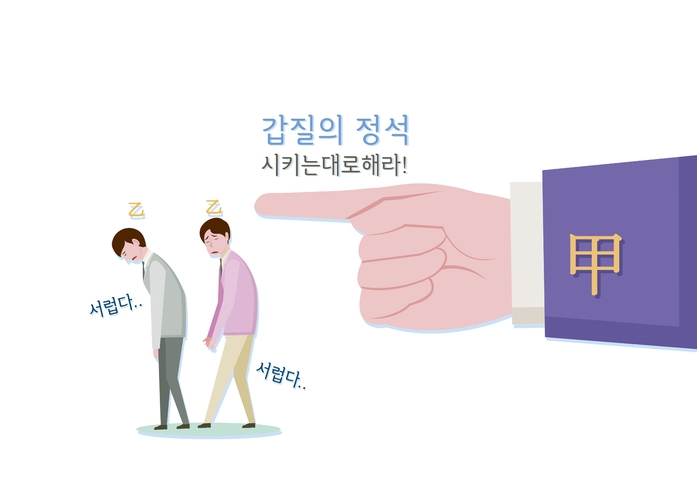 공무원 복무규정에는 직장 내 괴롭힘 금지법과 같이 ‘갑질’ 행위를 막을 만한 근거가 없다. <클립아트코리아> 제공