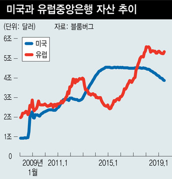 ※ 그래픽을(이미지를) 누르면 확대됩니다.