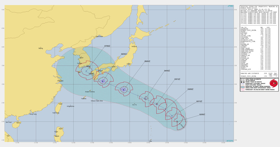 미국 합동태풍경보센터(JTWC)의 태풍 ‘프란시스코’ 예상 진로도.