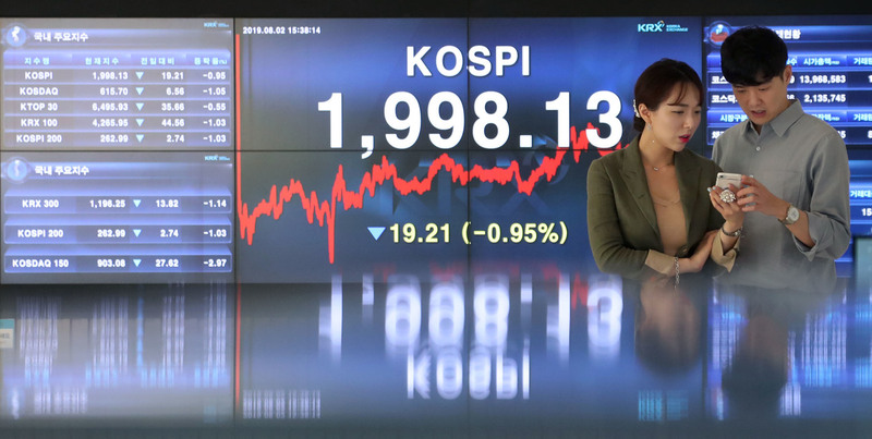 2일 코스피 지수 2000선이 무너지고 원-달러 환율은 1200원대를 위협했다. 한국거래소 제공