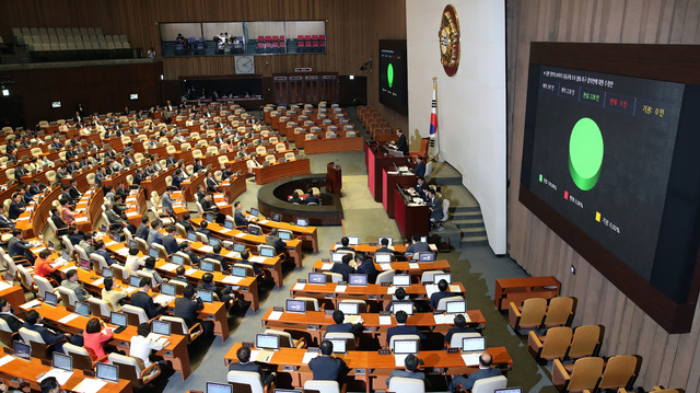 지난 2일 오후 국회에서 열린 본회의에서 일본 보복적 수출규제조치 철회 촉구 결의안이 가결되고 있다. 김경호 선임기자 jijae@hani.co.kr