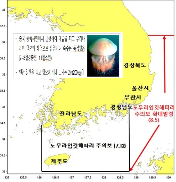해양수산부 제공