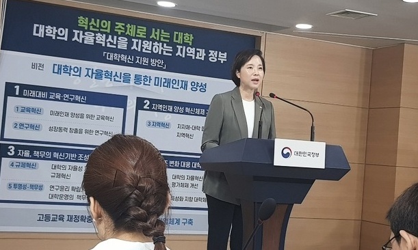 대학 정원 감축 ‘학교 자율로’, 지방대는 지자체와 협력 강화 