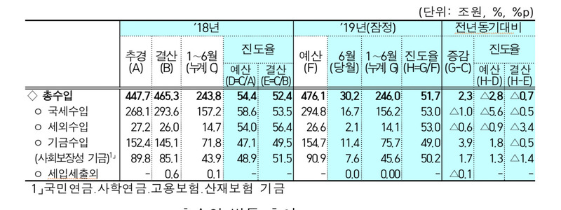 ※ 이미지를 누르면 크게 볼 수 있습니다.