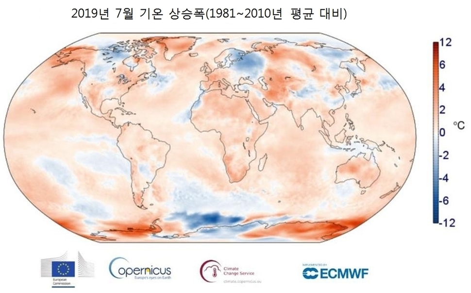 출처: 코페르니쿠스기후변화프로그램