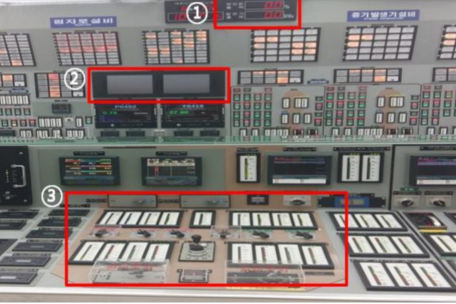 한빛1호기 제어봉 성능시험이 수행된 주제어실 내부 전경. ①은 원자로 출력 상태를 실시간으로 보여주고 ②는 제어봉 위치를 보여준다. ③은 제어봉을 조작하는 보드와 제어봉 조절봉이다. 원자력안전위원회 제공