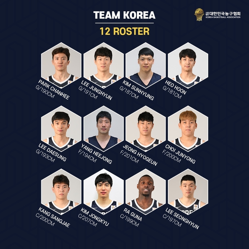 24일 개막하는 현대모비스 초청 4개국 대회에 출전하는 한국농구대표팀 선수들. 대한농구협회 제공