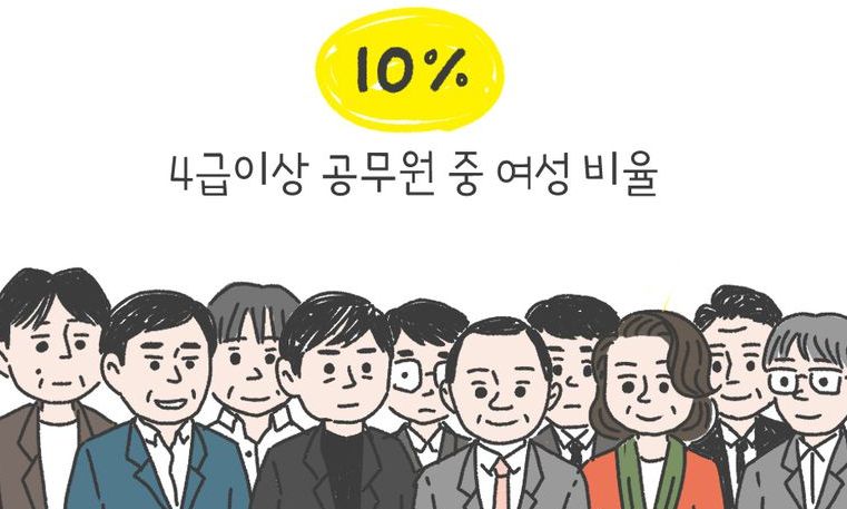 [수신지의 사람이 살고 있습니다] 8월 20일