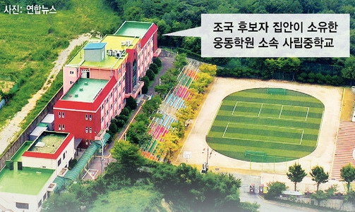 재산보다 빚 많은 웅동학원, 사회환원 실현도 쉽지 않다