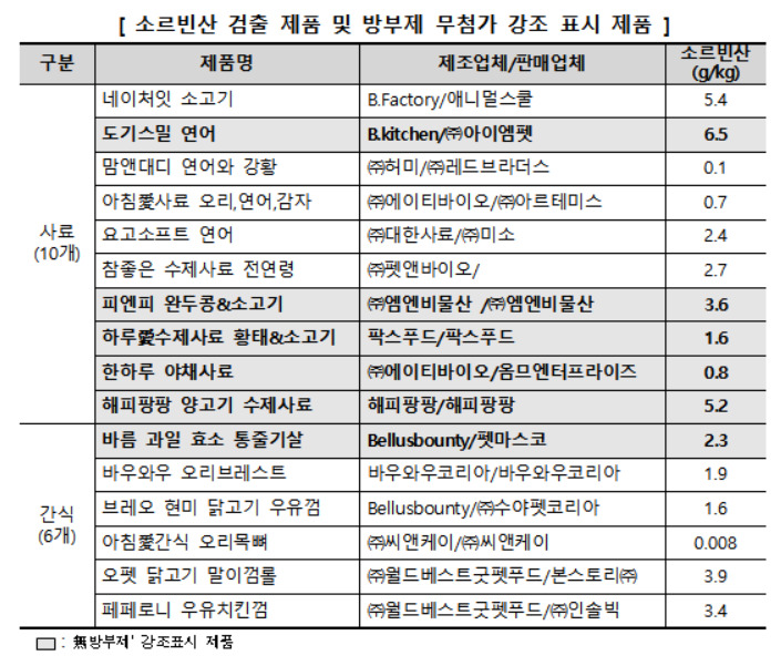 ※ 이미지를 누르면 크게 볼 수 있습니다.