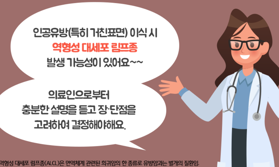 인공유방 수술한 병원 5곳 가운데 1곳가량이 폐업, 부작용 추적관리 어려움 많아