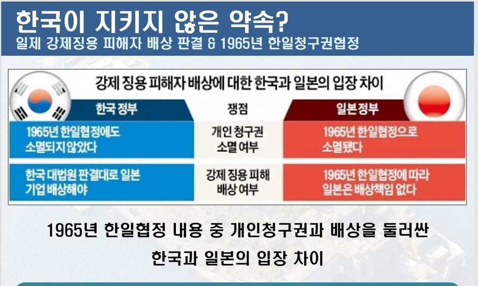 전교조, ‘일본 경제침략·역사 왜곡 바로 알기’ 계기 수업