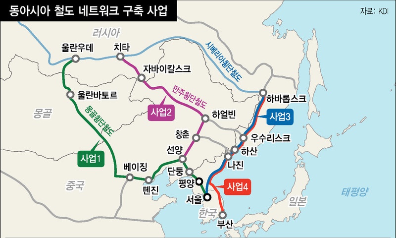 세계 GDP 절반 아우르는 ‘동아시아 철도공동체’ 청사진 나왔다