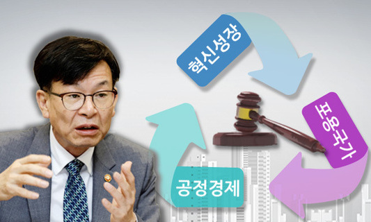 공정·혁신·포용…‘경제개혁 행정입법’ 3부작 나온다