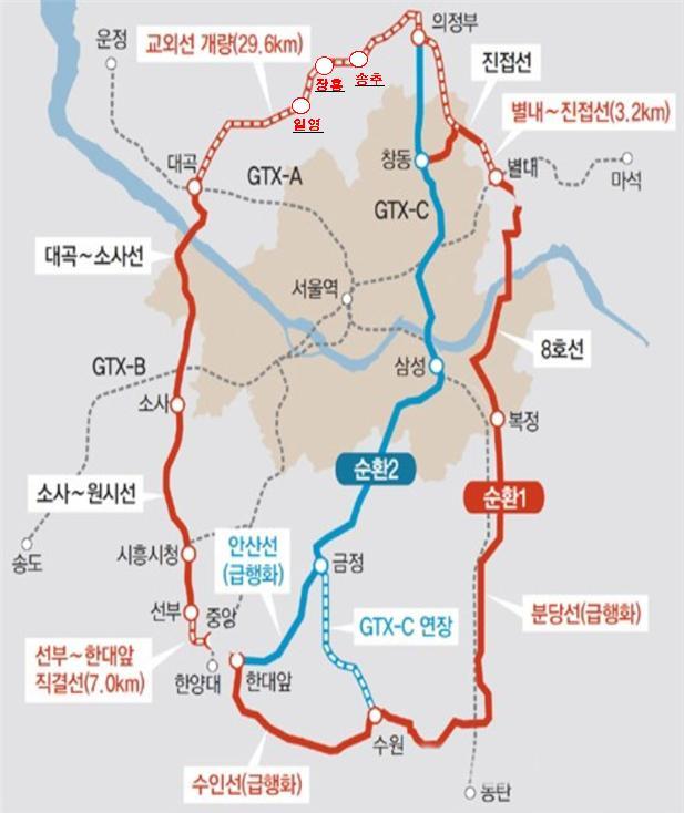 수도권순환철도망 노선도. 교외선 운항이 재개되면 경기도 동서남북을 원형으로 연결하는 ‘수도권 순환철도망’이 구축된다. 국토교통부 제공