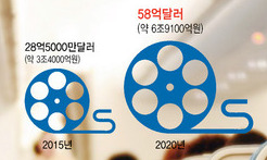 최신영화 잘 틀어주는…그 항공사 비행기에 타고싶다
