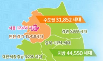 10~12월 서울 입주 아파트 1만2천가구...전국 7만6천가구