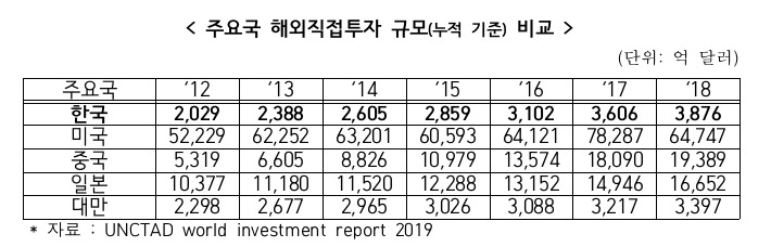 ※ 이미지를 누르면 크게 볼 수 있습니다.
