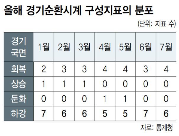 ※ 그래픽을(이미지를) 누르면 확대됩니다.