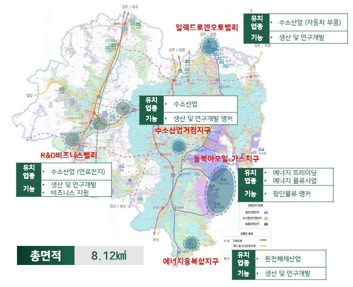 울산경제자유구역 공간 구상안 울산시 제공