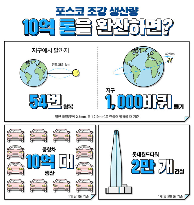 ※ 이미지를 누르면 크게 볼 수 있습니다.