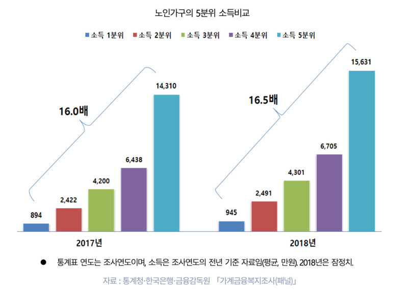 강병원 더불어민주당 의원실 제공