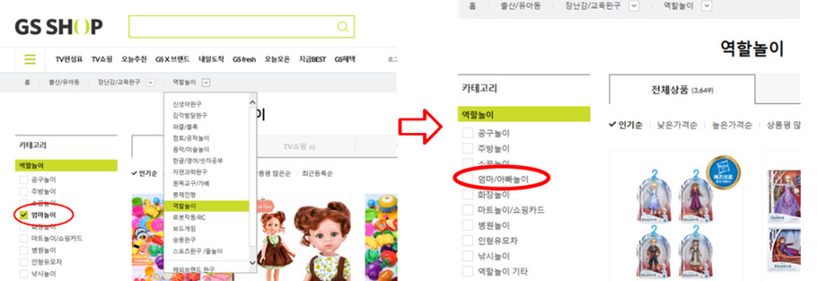 지에스샵이 카테고리를 수정한 모습. 정치하는엄마들 제공