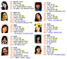 여자연예인의 ‘45kg’, 진실 혹은 거짓?