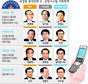 정권 달라도 40년간 훔쳐듣기 닮은꼴