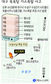 목욕하다 2·3층서 뛰어내려 ‘날벼락’