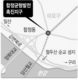 서울외국인묘지 사적 추진