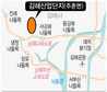김해 2012년까지 첨단 산업단지 들어선다