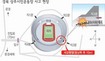 “이러다 사고” 항의에 안전요원들 못들은 척