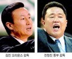 오늘부터 ‘코트 열전’ 6개월 대장정