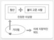 여러 작품들 공통 주제 찾으려면 각각의 주제 살핀뒤 아울러 봐야