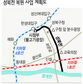 성북천 복개구간 설계 마무리