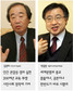 그리스도교 220년 그리고 한국사회