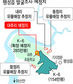 평택 미군기지 확장 예정지서 토기 · 자기조각 발견