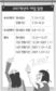 2007 대입 수시 정원이 정시 첫 추월
