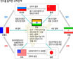 “인도와 손잡자” 강대국 외교전쟁 불꽃