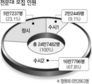 2007학년도 전문대…152개교 24만7천명 모집…77% 수시로