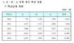 [필진] 초중고생 유학, 두고 볼 것인가