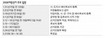 단체장들 치적 홍보 ‘바쁘다 바빠’