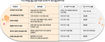 미국 2차협상 깨버린 건 ‘큰 떡’ 노림수?