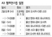 울산 현대，한·중·일 정상 노린다