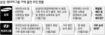 8천억 출연 마무리…‘재단 중립성’ 과제남아